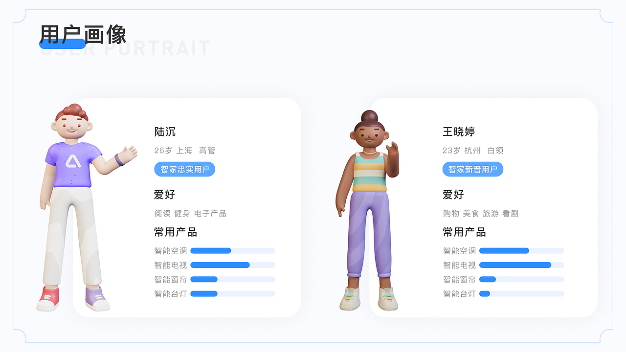 2022作品集（图ZMzAxNzUzNDc2） - APP界面 - 站酷设计师维ta柠檬茶原创素材 - 站酷ZCOOL