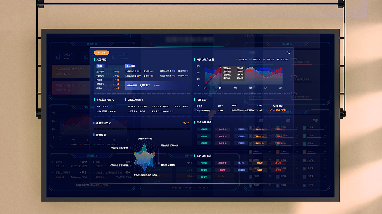 2023-2024作品产出