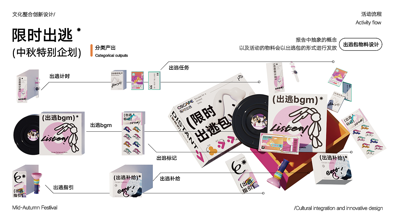 限时出逃-中秋特别企划（图ZMzY2Njk3NzUy） - 宣传物料 - 站酷设计师西芋芋原创素材 - 站酷ZCOOL