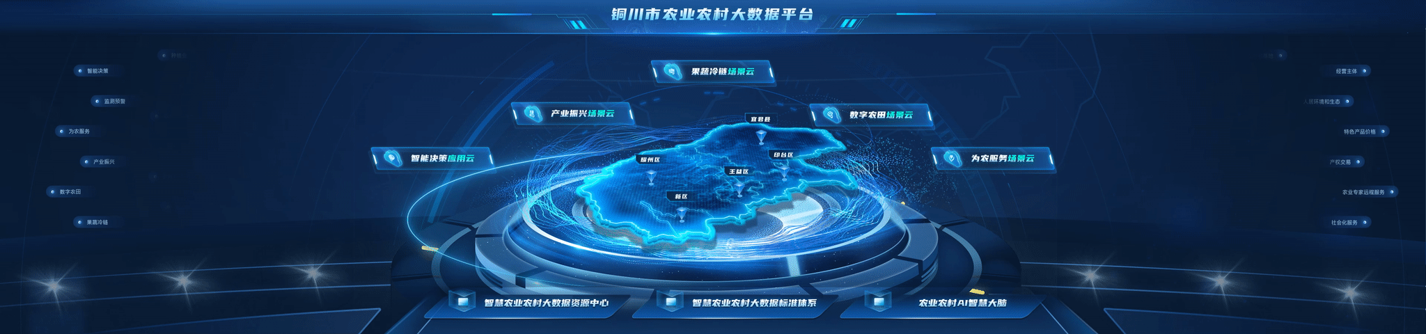 2023上半年可视化大屏-宽版作品合集（图ZMzQ1NjA3MDAw） - 其他UI - 站酷设计师柯瑜原创素材 - 站酷ZCOOL