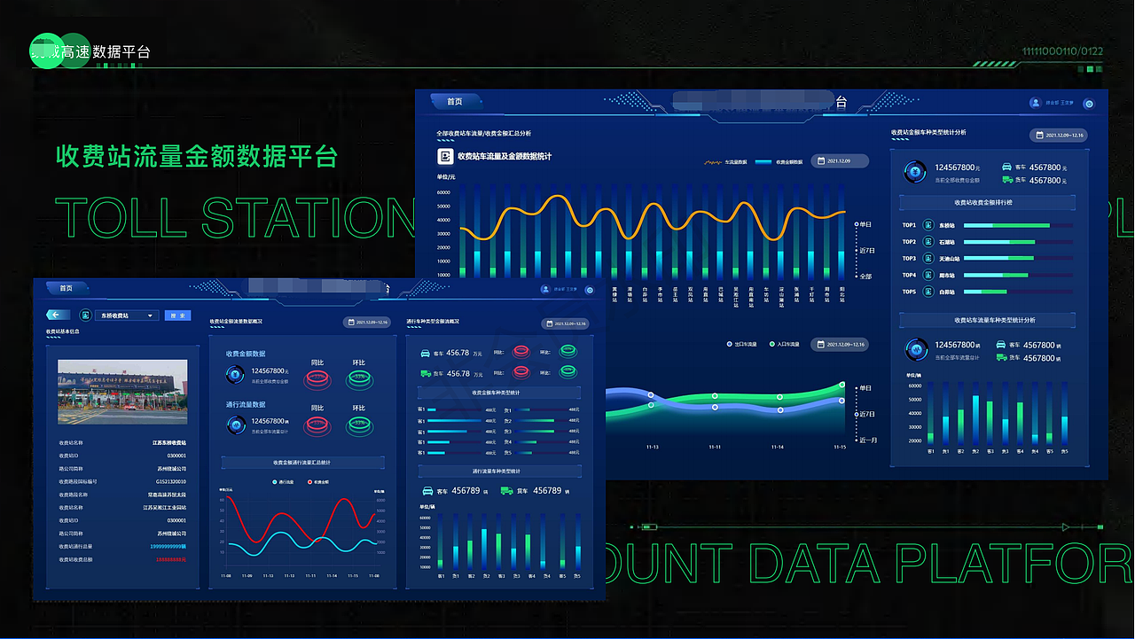 數(shù)據(jù)可視化大屏展示|整合（圖ZMzI2MDE5NzAw） - 軟件界面 - 站酷設(shè)計(jì)師涼白開girl原創(chuàng)素材 - 站酷ZCOOL