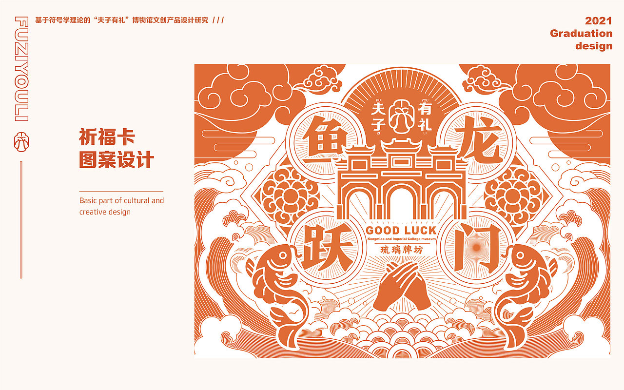 “夫子有礼”博物馆文创产品设计研究（图ZMzM4NDYyOTEy） - 品牌 - 站酷设计师一个一仔原创素材 - 站酷ZCOOL