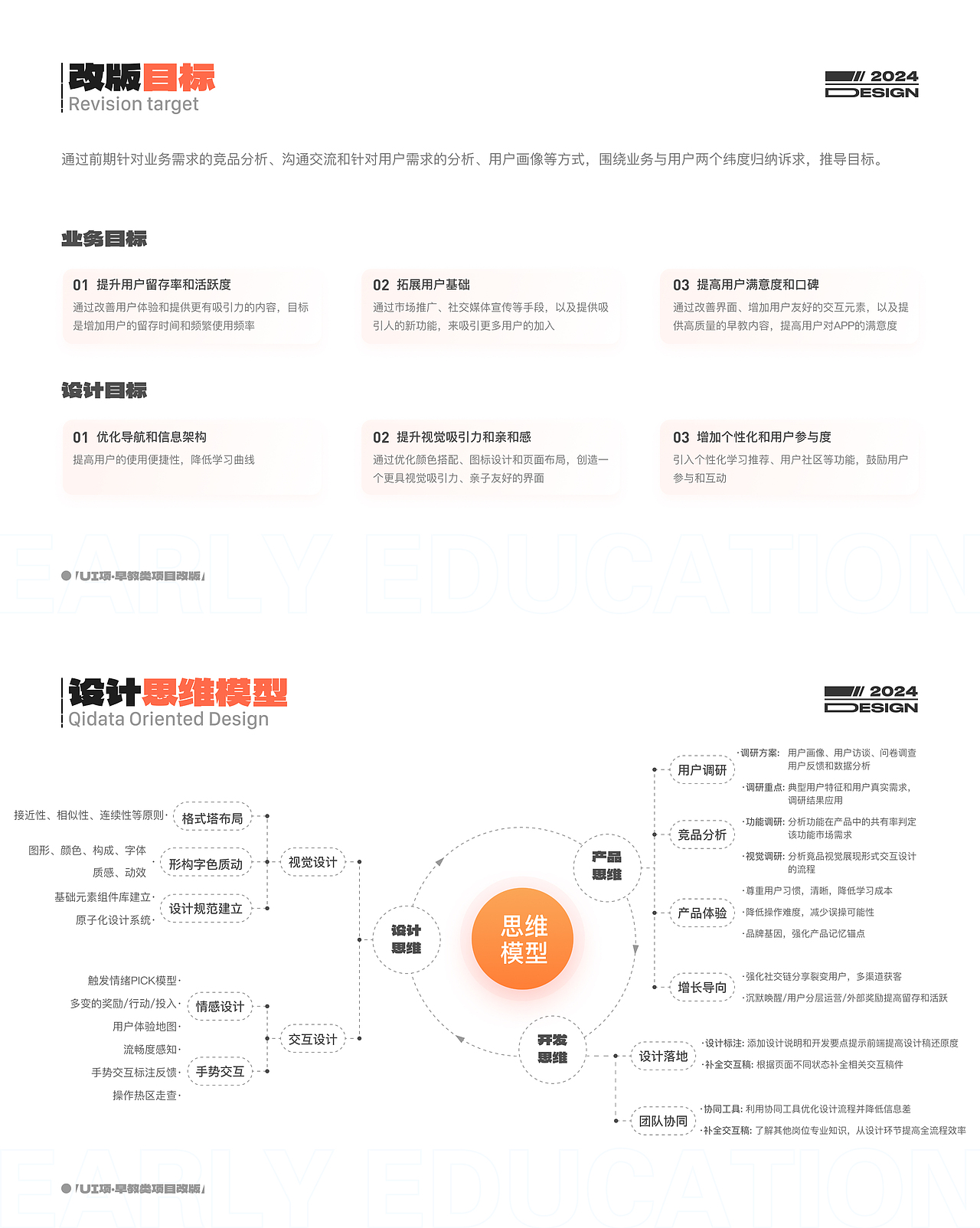 2023-2024 UI项目整理 作品集（图ZMzU4NTkzMDk2） - 其他UI - 站酷设计师打倒桃子D原创素材 - 站酷ZCOOL