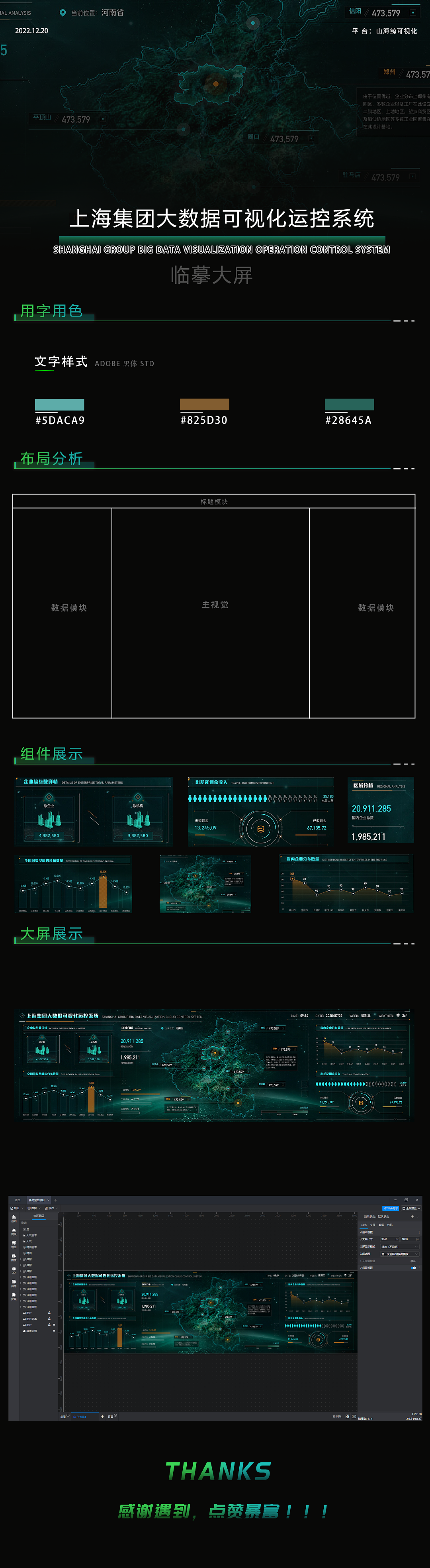 上海集团大数据可视化运控系统（图ZMzI3MDg1NTcy） - 其他UI - 站酷设计师卡娃娃衣原创素材 - 站酷ZCOOL