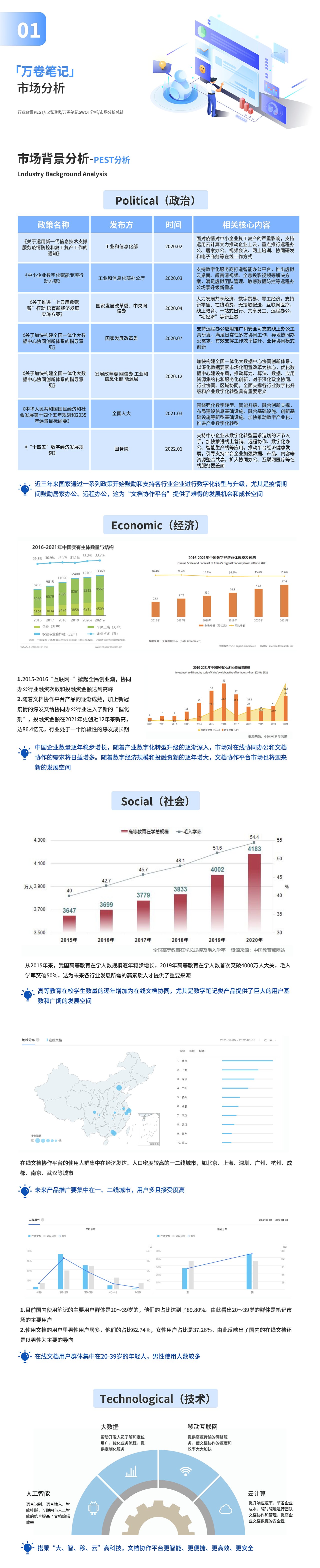 万卷笔记（0～1）（图ZMzM4NTg4NDg0） - 文案/策划 - 站酷设计师十月十一原创素材 - 站酷ZCOOL