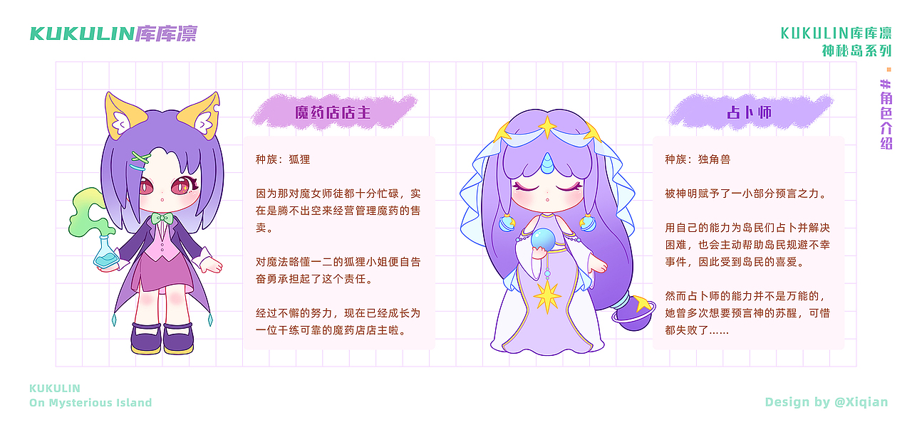 KUKULIN库库凛-神秘岛系列 | 潮玩IP设计