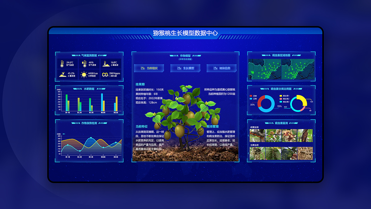 作物生长模型数据中心（图ZMzY4ODU4MjE2） - 软件界面 - 站酷设计师墨阳XIAO原创素材 - 站酷ZCOOL