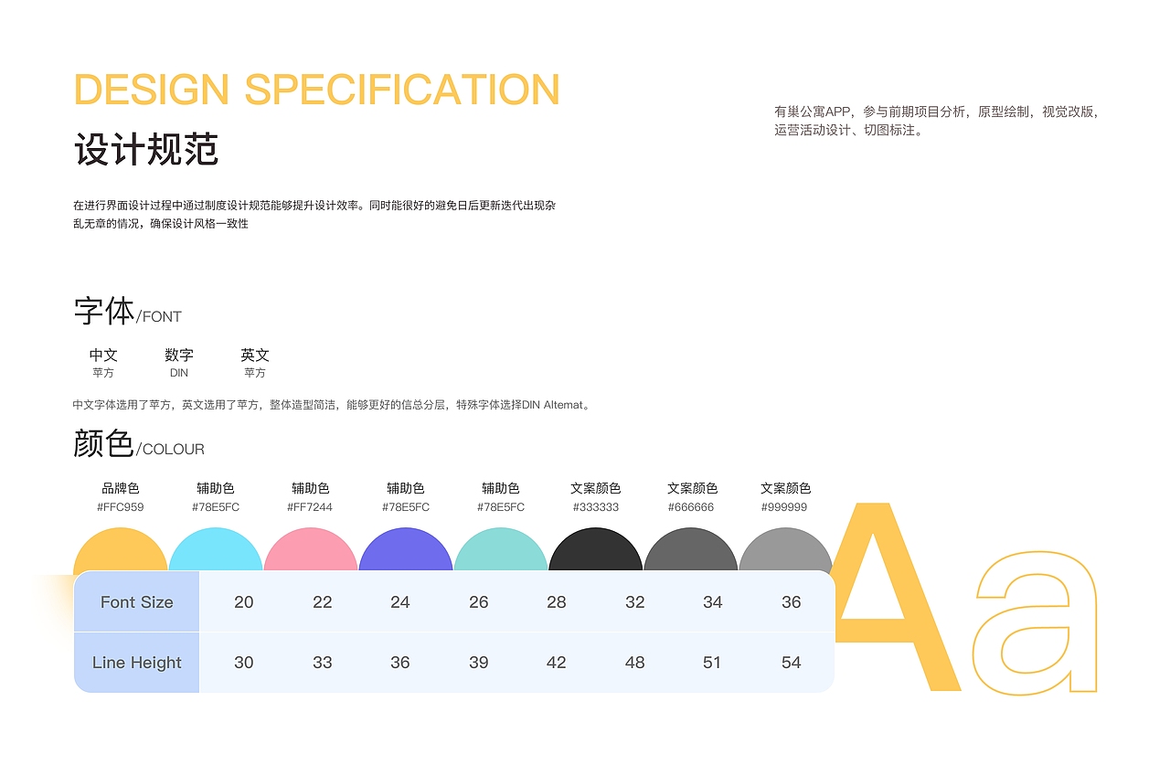 ui作品集（图ZMzI1MjM4ODc2） - APP界面 - 站酷设计师懒兰洋洋原创素材 - 站酷ZCOOL