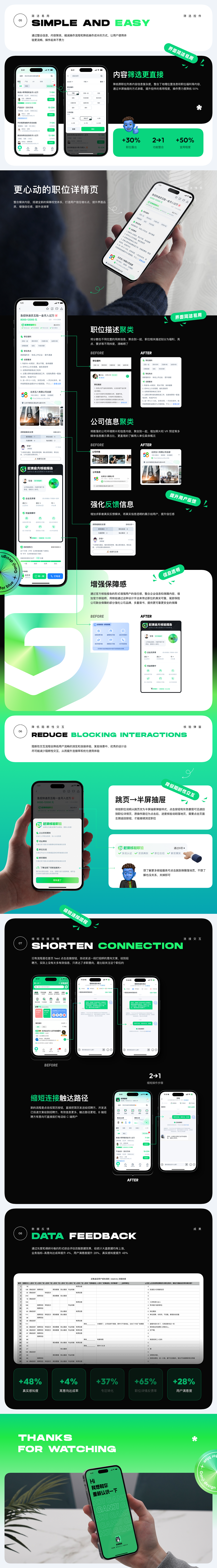 赶集直招APP首页改版（图ZMzY5ODAxNzUy） - APP界面 - 站酷设计师深蓝在看日落原创素材 - 站酷ZCOOL