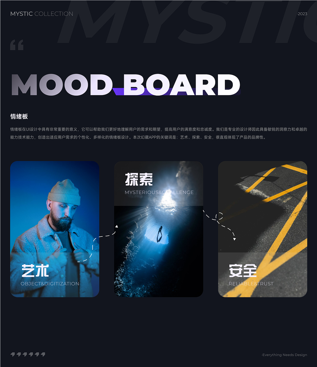幻藏APP设计