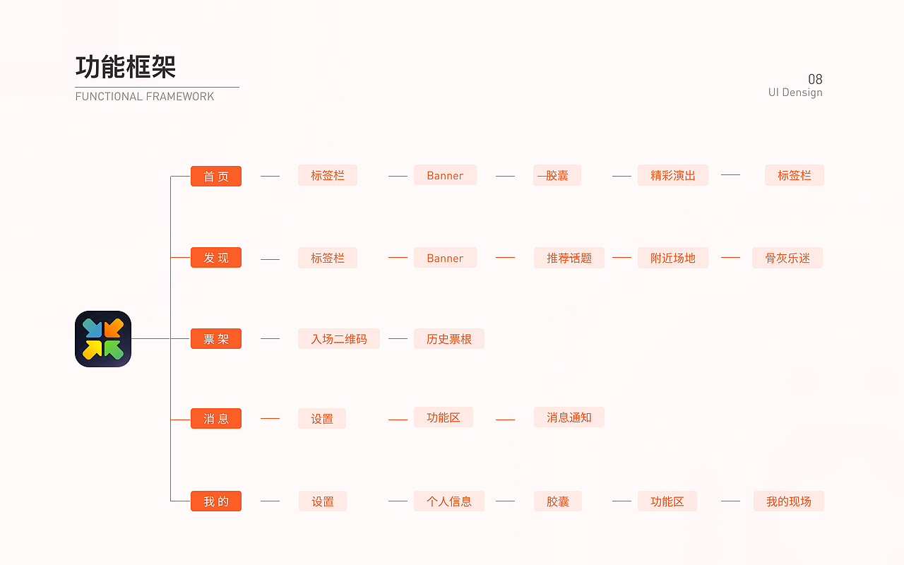2022~2023个人设计作品集（图ZMzM5MDAxNDY4） - APP界面 - 站酷设计师寻找火星人原创素材 - 站酷ZCOOL