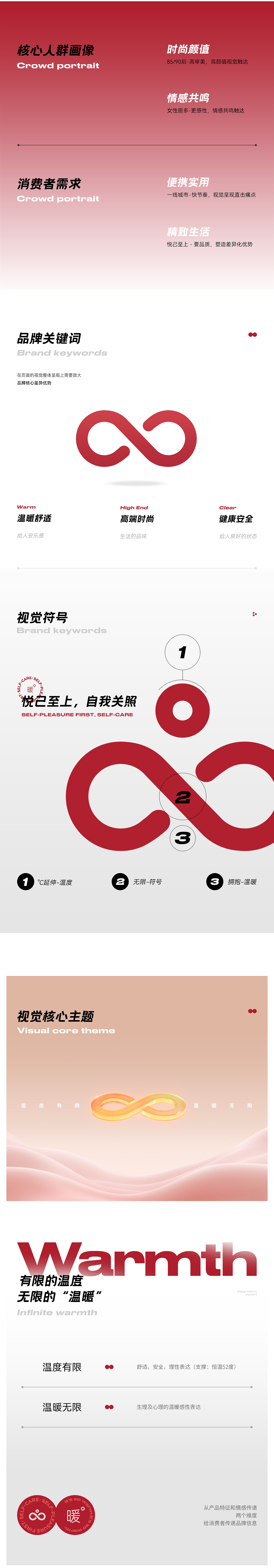 欧贝玛暖贴品牌视觉升级全案 ✖ 西九里颜究社（图ZMzAxNjg1Nzk2） - 电商 - 站酷设计师西九里品牌咨询原创素材 - 站酷ZCOOL