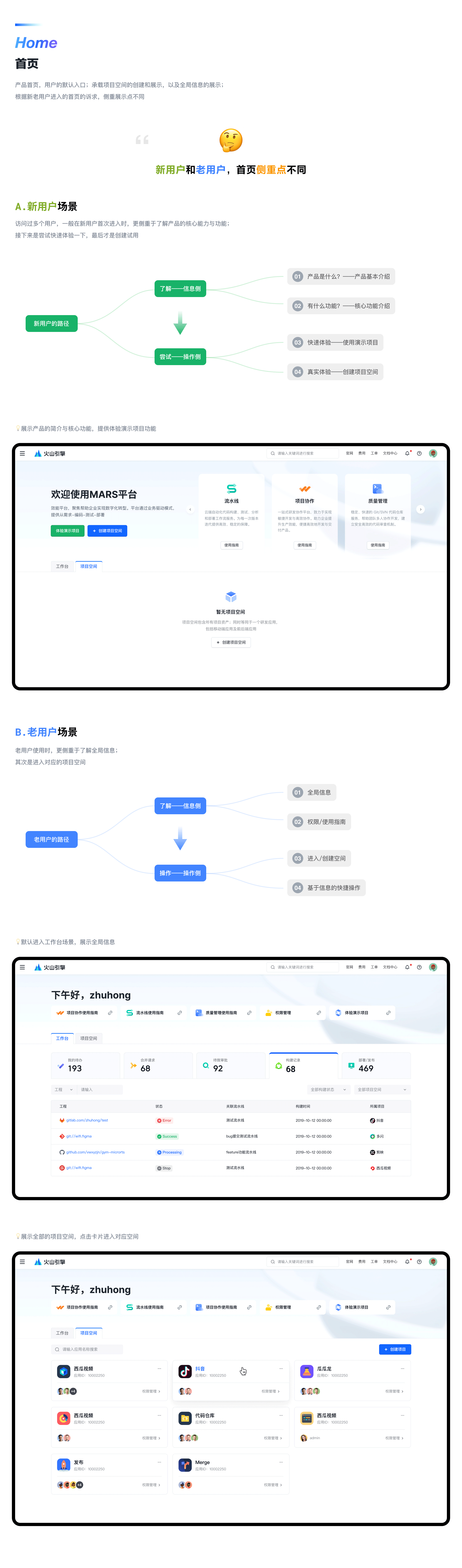 MARS移动研发平台（图ZMzUwODA4NjUy） - 软件界面 - 站酷设计师簇青钱原创素材 - 站酷ZCOOL