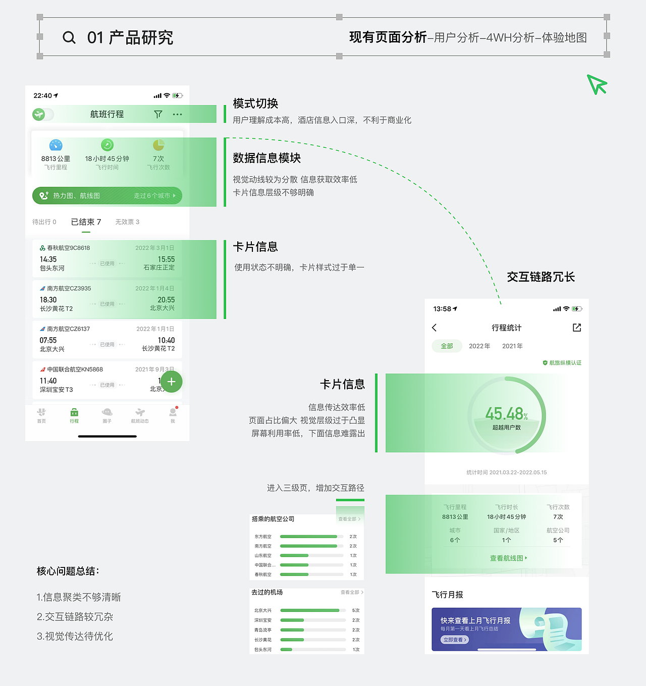 航旅纵横2022届校招体验设计笔试题（图ZMzA3OTc4MTY0） - 交互/UE - 站酷设计师实习生小王原创素材 - 站酷ZCOOL