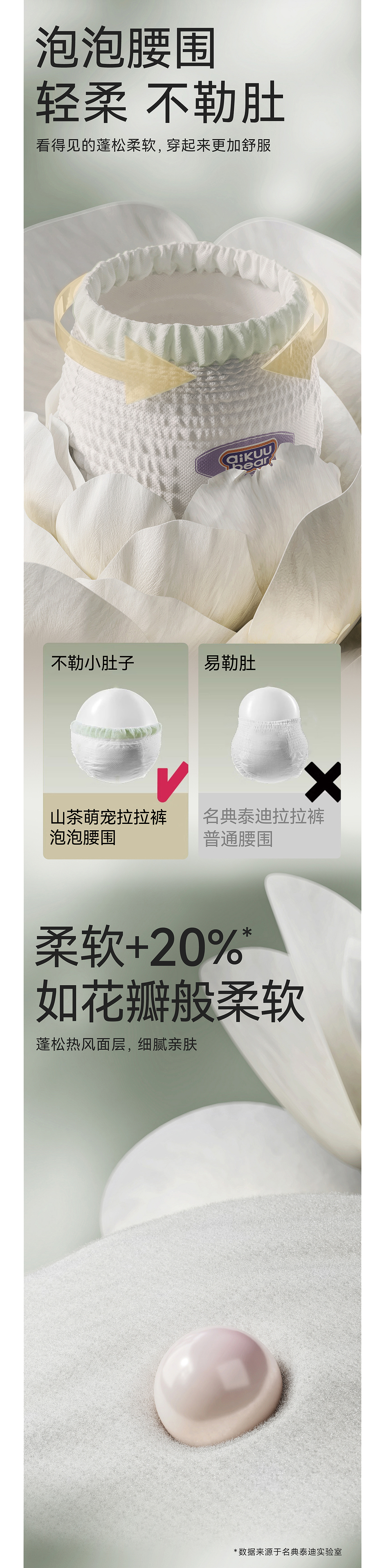 2024-名典泰迪品牌全案战略升级（图ZMzY5NjU2MDg0） - 电商 - 站酷设计师不做梵高_原创素材 - 站酷ZCOOL