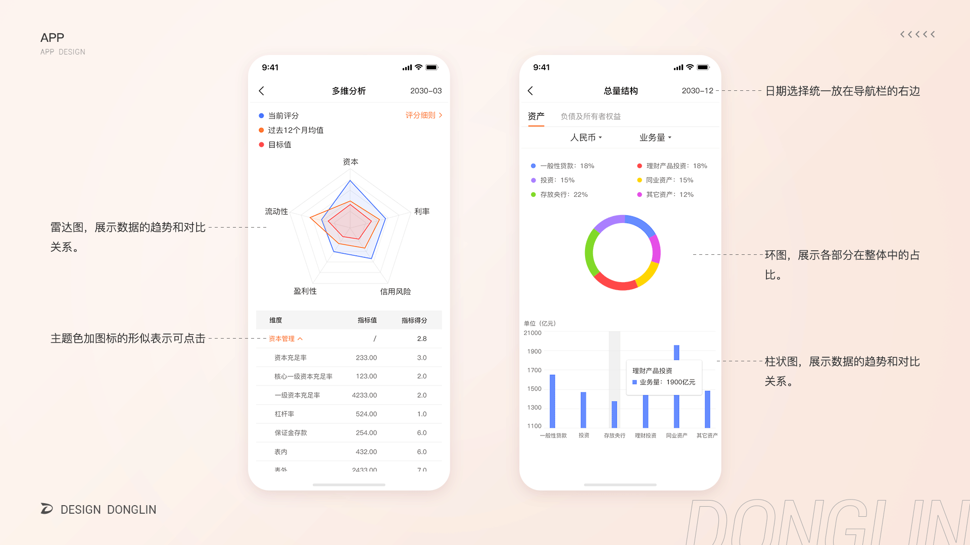 2022作品集（图ZMzE5NDg2MjA0） - 软件界面 - 站酷设计师阿林杰作原创素材 - 站酷ZCOOL
