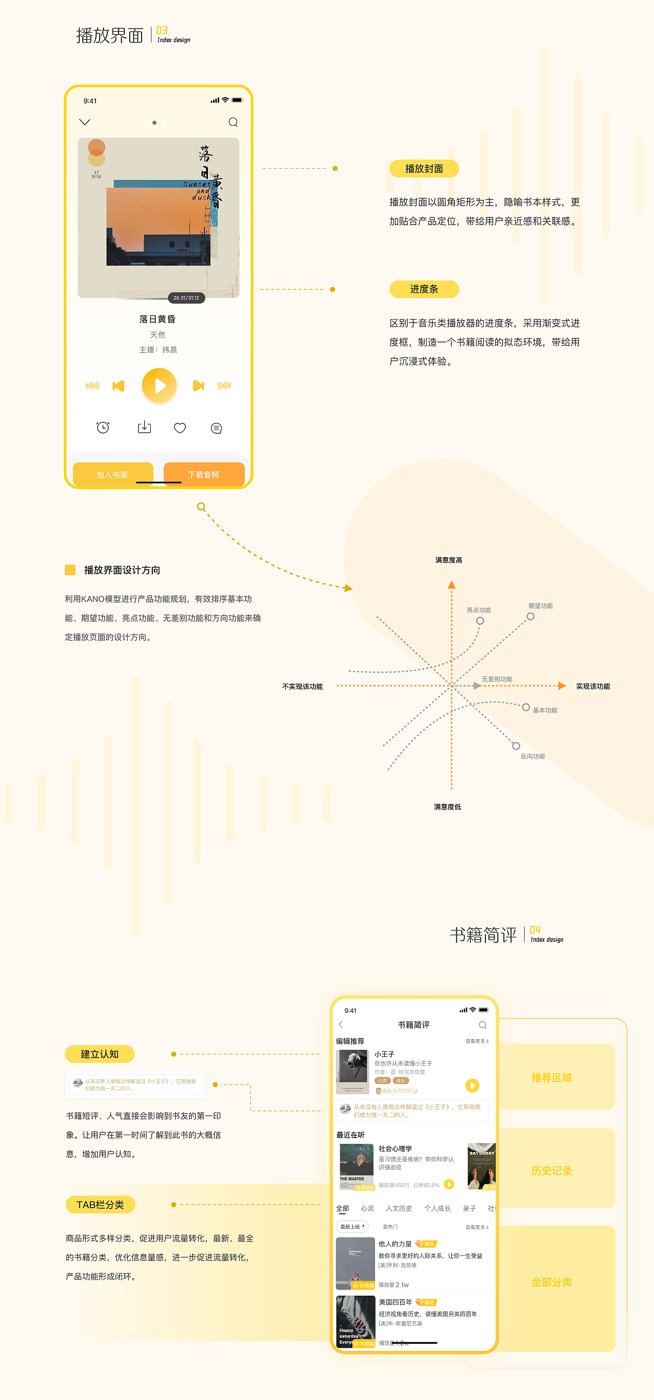 2022-2023UI视觉作品集整理（图ZMzQ1NTA4NTA0） - APP界面 - 站酷设计师杨丹youra原创素材 - 站酷ZCOOL