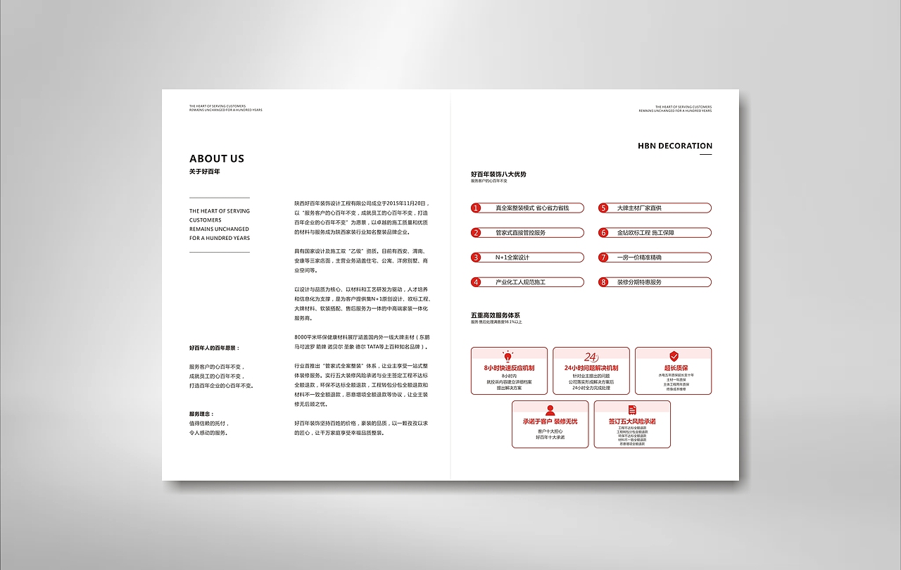 白色简洁画册（图ZMzAyNTY1NzQ4） - 书籍/画册 - 站酷设计师加冕_原创素材 - 站酷ZCOOL