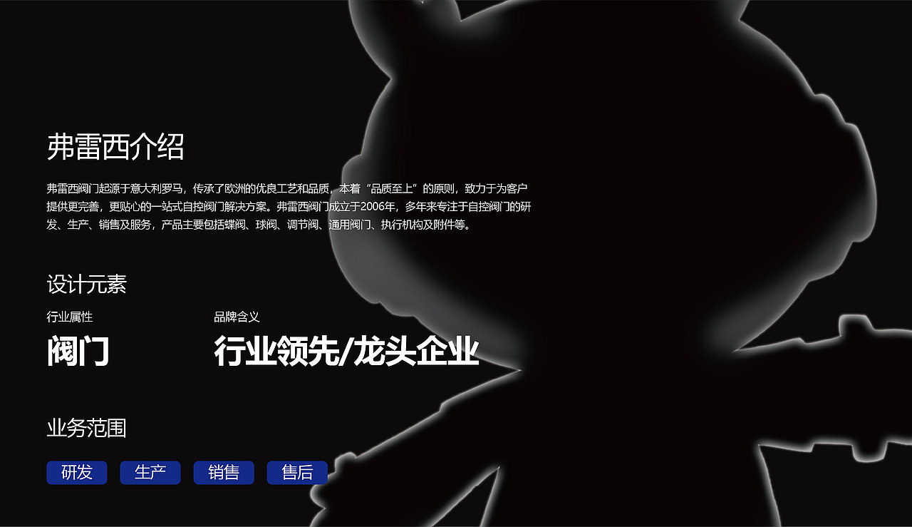 成都IP设计/弗雷西阀门IP/三视图/动作延展/建模（图ZMzYxMzA1MjE2） - IP形象 - 站酷设计师必行IP插画包装原创素材 - 站酷ZCOOL