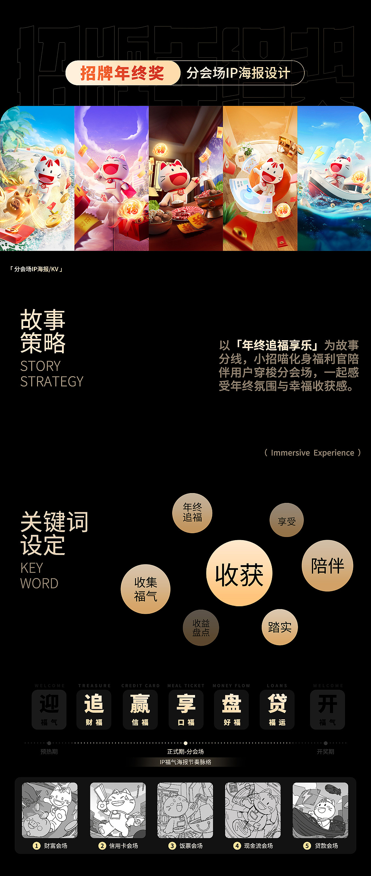 招牌年终奖宣发视觉合集(图ZMzYwMjUyODA4) - 运营设计 - 站酷设计师与众文化原创素材 - 站酷ZCOOL