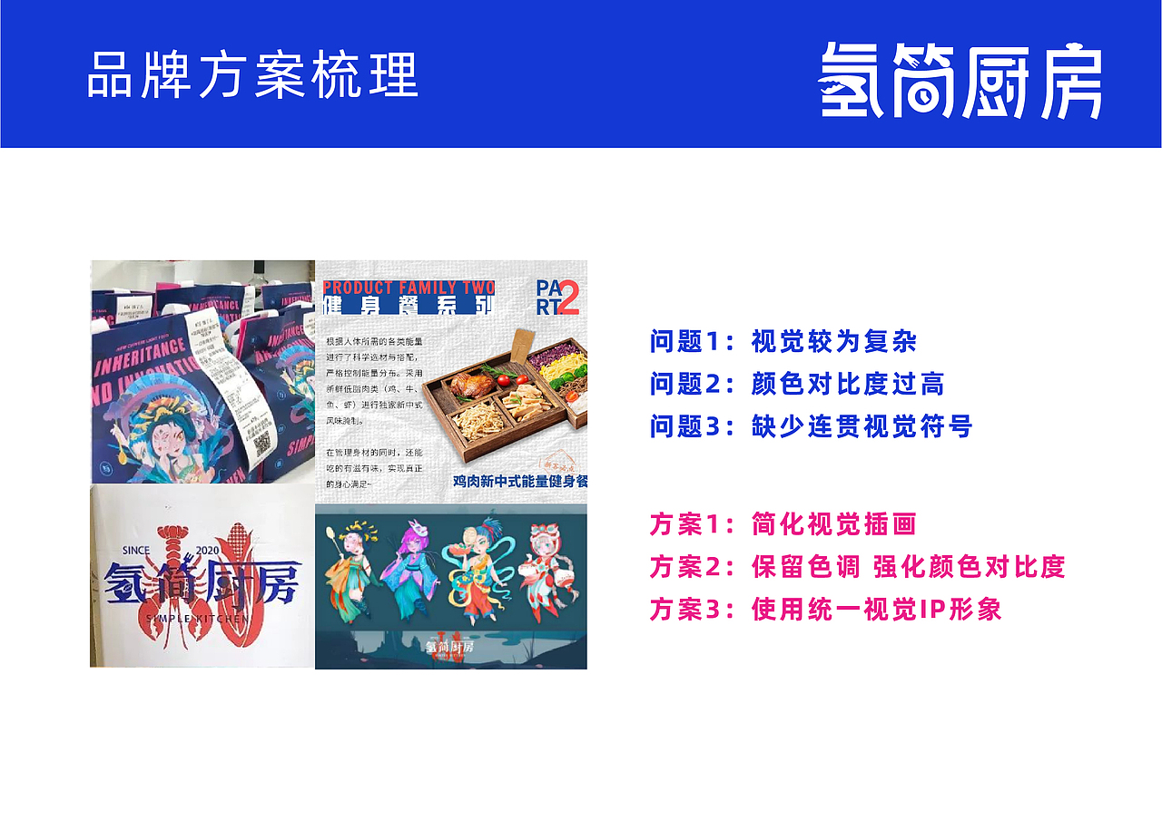 氢简厨房-武汉轻食品牌设计升级