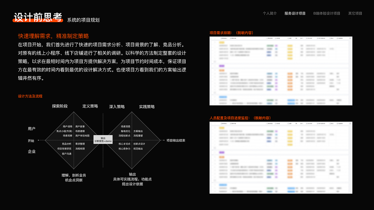 高端美妆品牌-服务设计优化案例