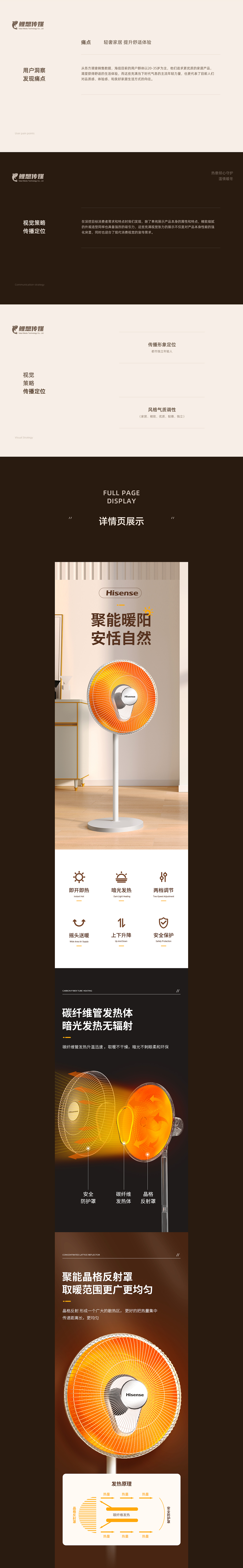 电商详情 | 海信小太阳取暖器 小家电详情