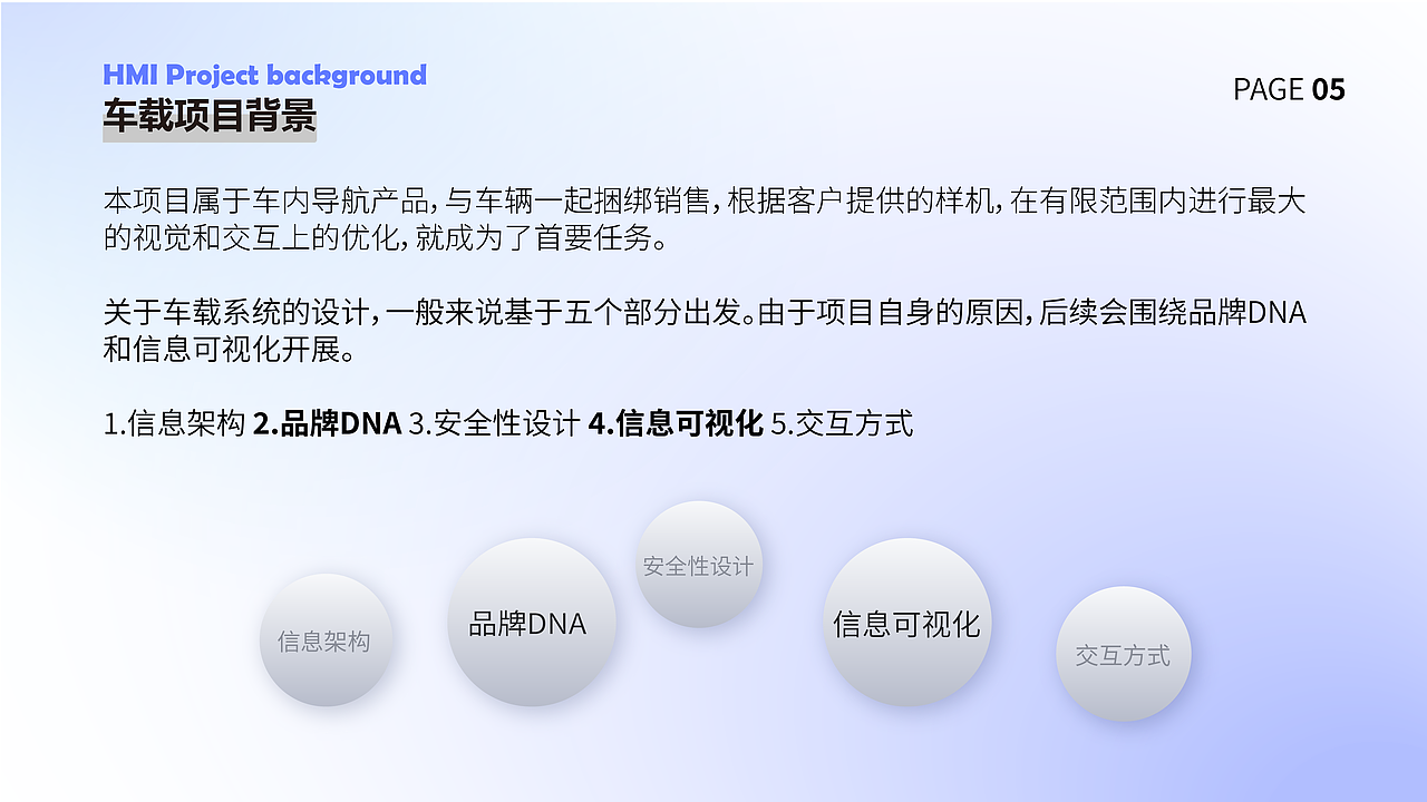 2022-2023作品整理（图ZMzQyMjUwMDEy） - APP界面 - 站酷设计师Meizi1230原创素材 - 站酷ZCOOL