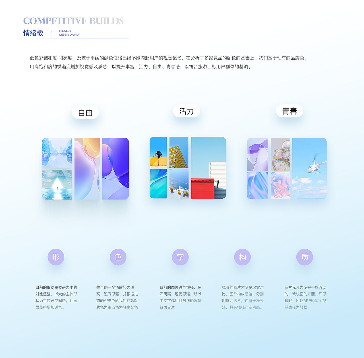旅聊——UI/UX设计落地阶段