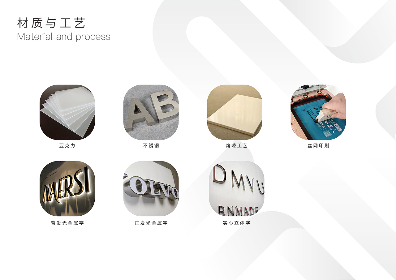 园区导视全案设计20230223（图ZMzMxNzI2NzI4） - 产品 - 站酷设计师千花之树原创素材 - 站酷ZCOOL