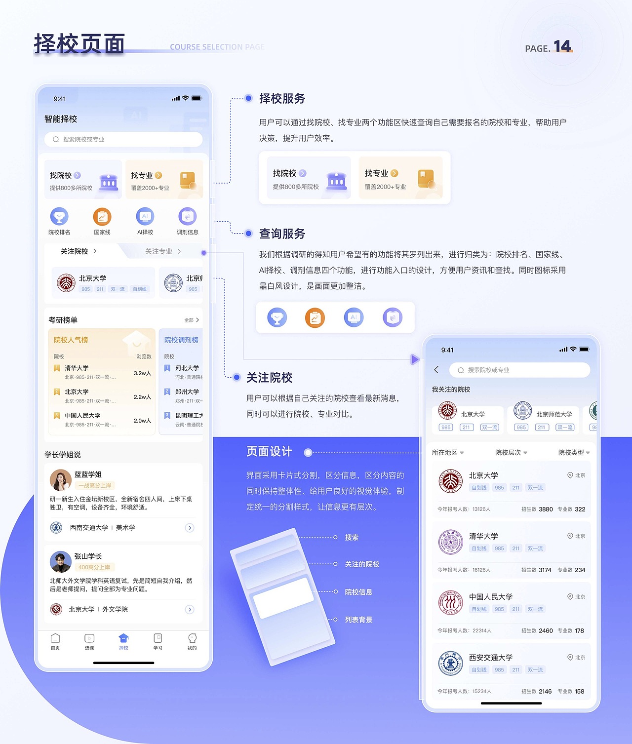 UI设计培训线下班学员作品展示（上）（图ZMzM5NzM1OTQ4） - APP界面 - 站酷设计师新像素UI教育原创素材 - 站酷ZCOOL