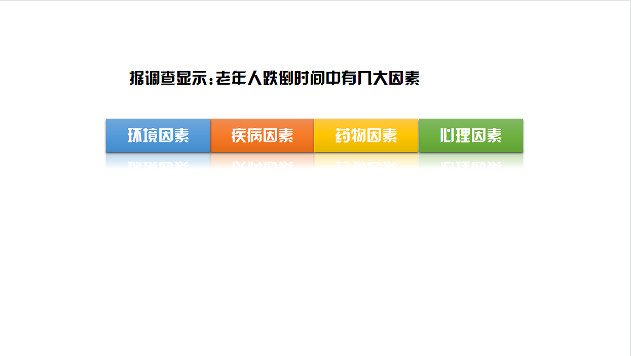 PPT作品-《如何预防老人跌倒》