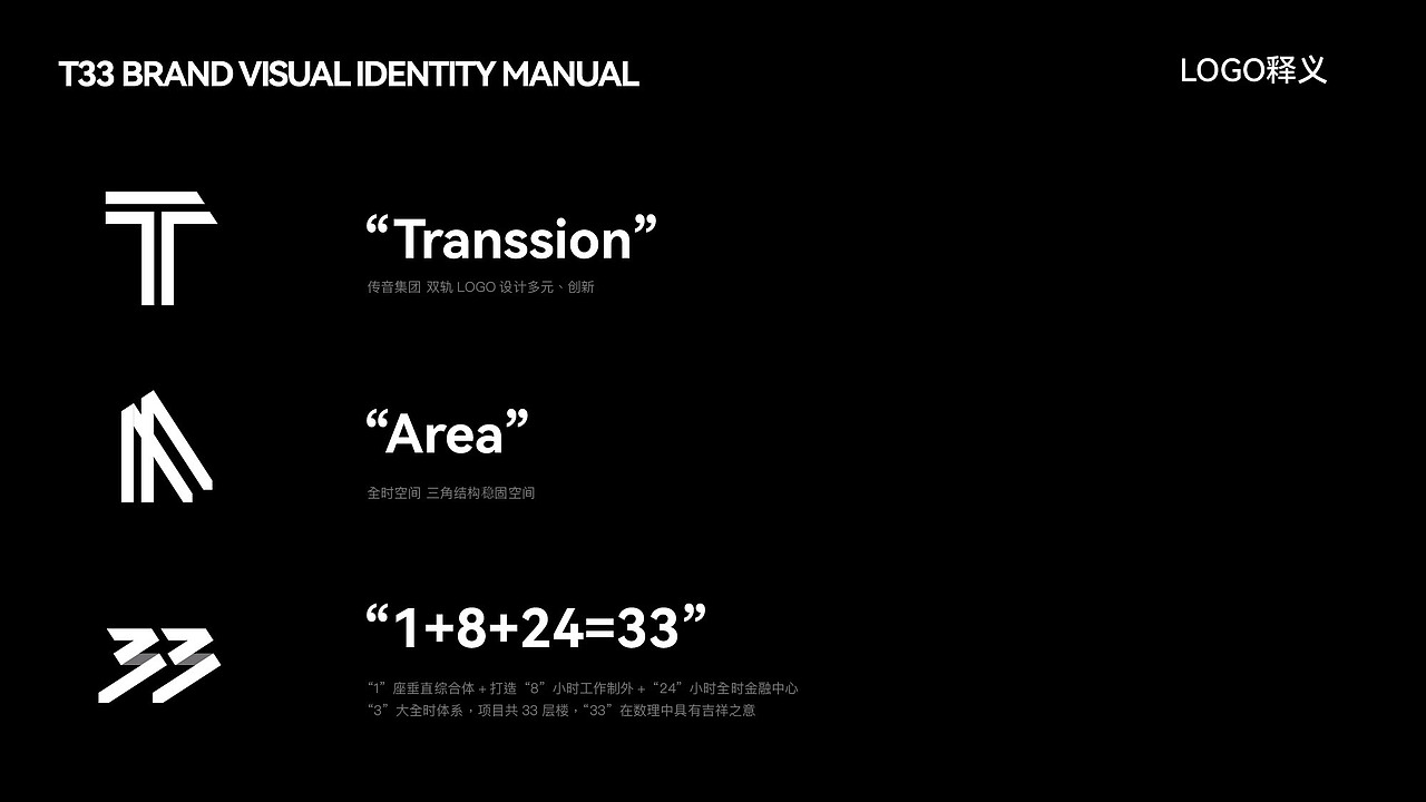 T33全时中心项目LOGO/VI（图ZMzY0MDQwODU2） - 品牌 - 站酷设计师Huaanstudio原创素材 - 站酷ZCOOL