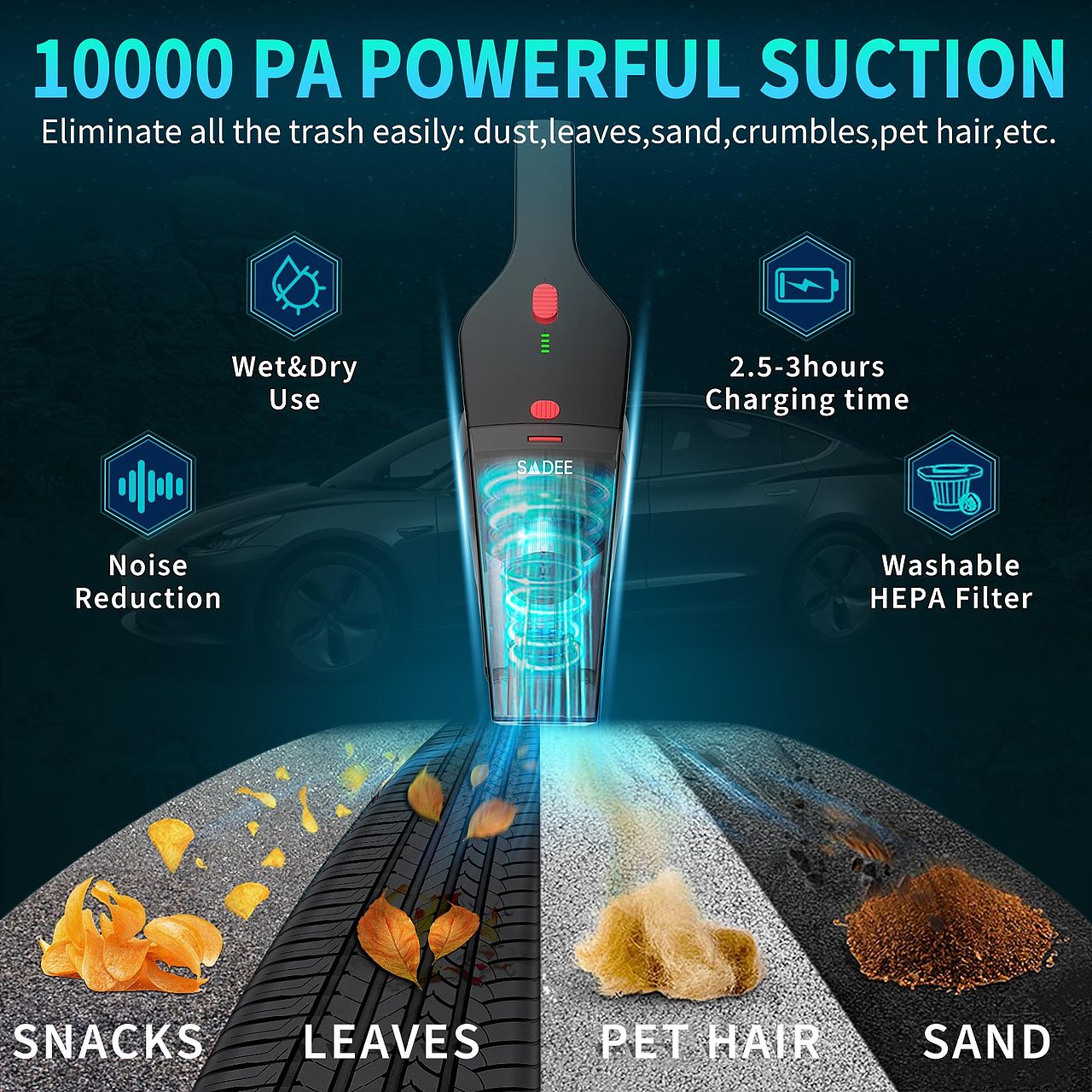 亚马逊自主研发产品-亚马逊新款吸尘器主图