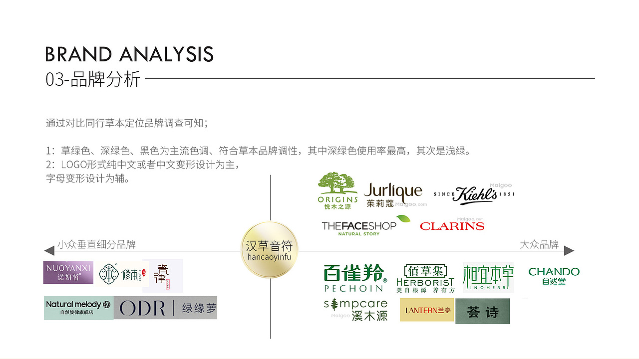 汉草音符x乐水 | 新锐汉方美学-美妆护肤品牌形象设计（图ZMzQzNTk3MjA0） - 品牌 - 站酷设计师乐水设计原创素材 - 站酷ZCOOL