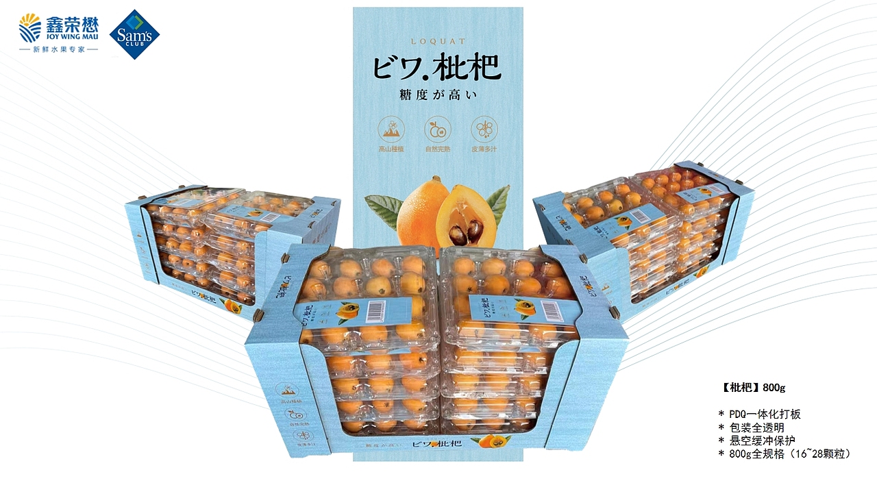 鑫荣懋 x Sam's Club 周转一体化包装