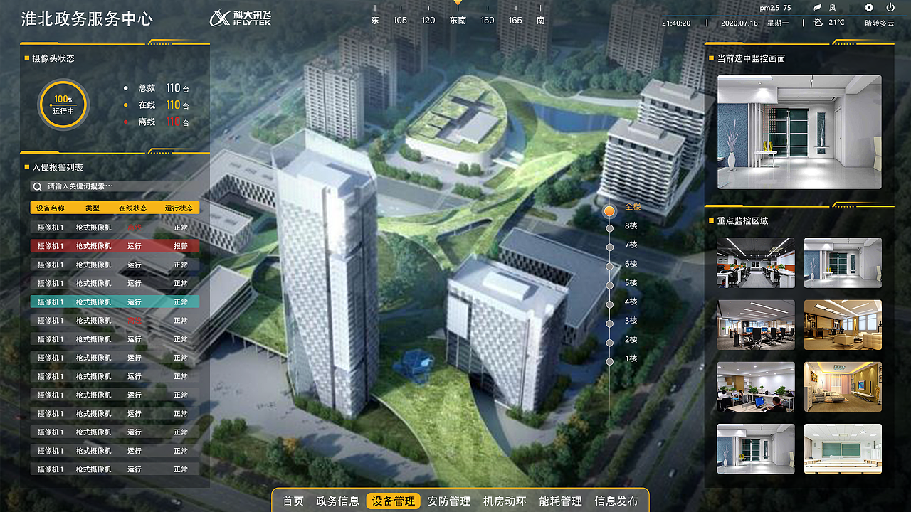 淮北政务服务中心可视化大屏设计【场景设计+UI设计】（图ZMzUxMTEwODIw） - 场景 - 站酷设计师璐璐_茶叶蛋原创素材 - 站酷ZCOOL