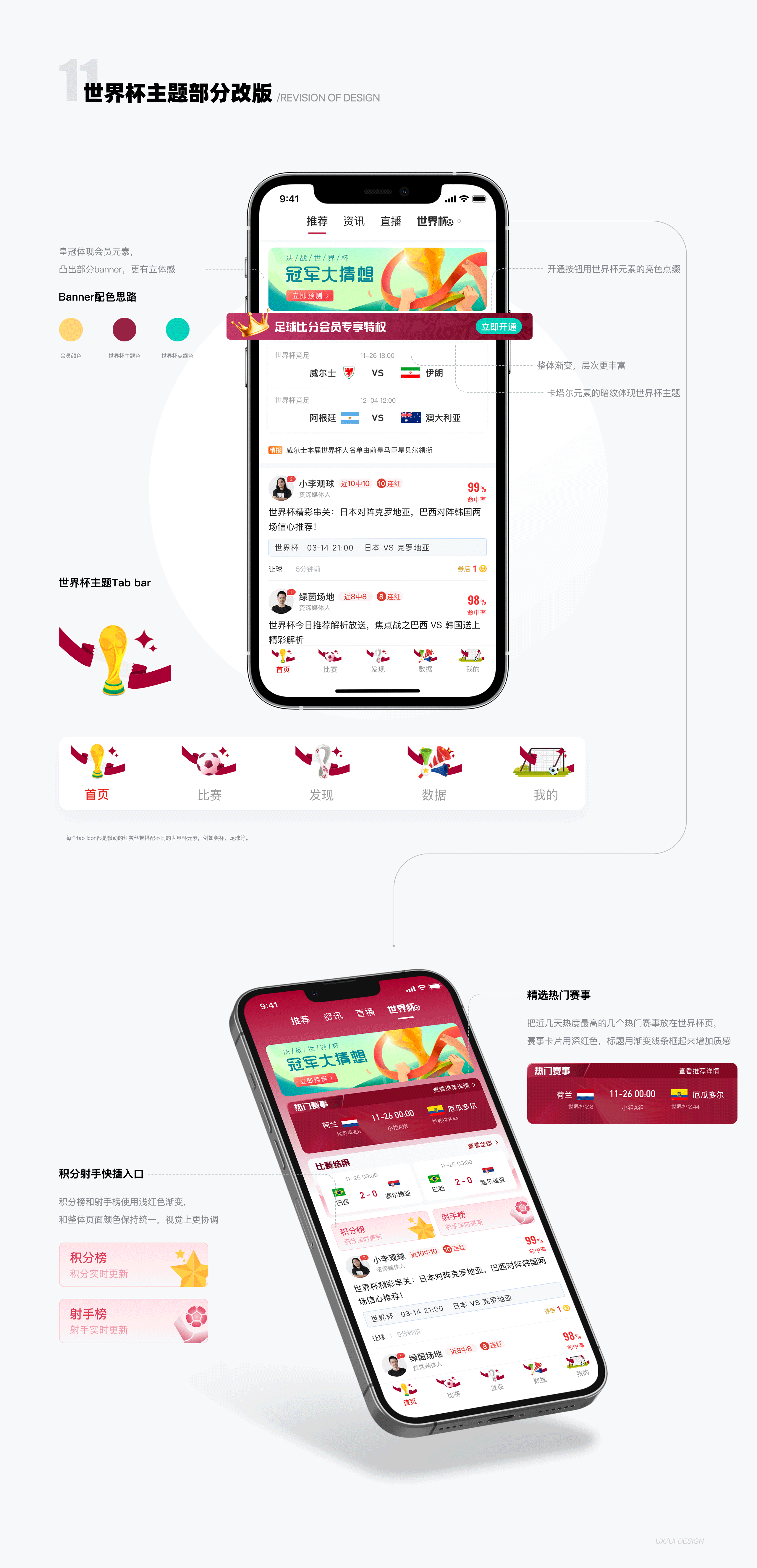 足球比分App（图ZMzI1Mjk1NTQ4） - APP界面 - 站酷设计师一点设计UIUX原创素材 - 站酷ZCOOL