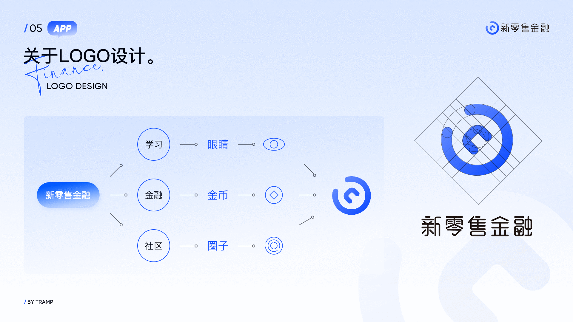 新零售金融APP UI/UX 设计总结