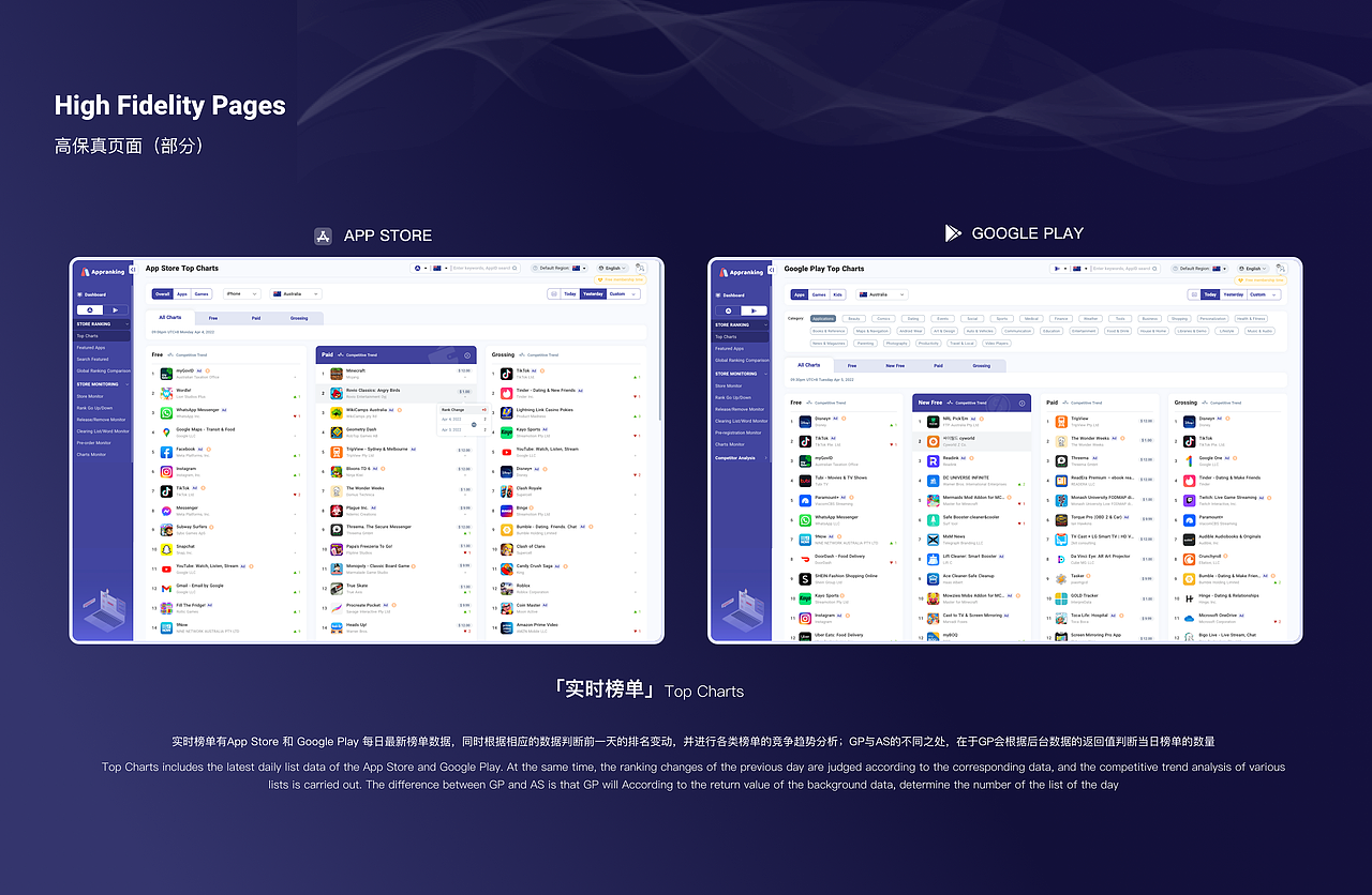 Appranking 大数据平台- B端App数据聚合项目（图ZMjk2NzkwMTIw） - 门户网站 - 站酷设计师Zachary0825原创素材 - 站酷ZCOOL