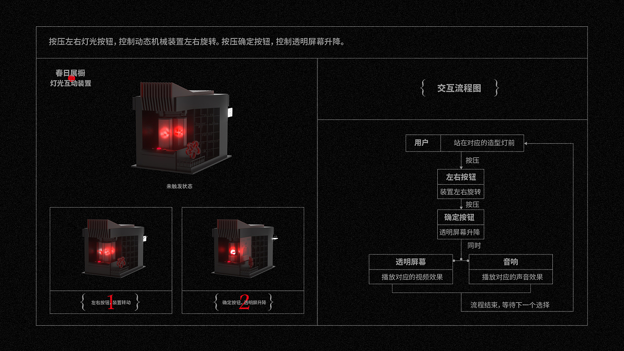 CHERRYDAY 品牌视觉 | 春日小屋快闪展览空间正式营业（图ZMzUyODkzNTgw） - 品牌 - 站酷设计师春日好CHERRYDAY原创素材 - 站酷ZCOOL