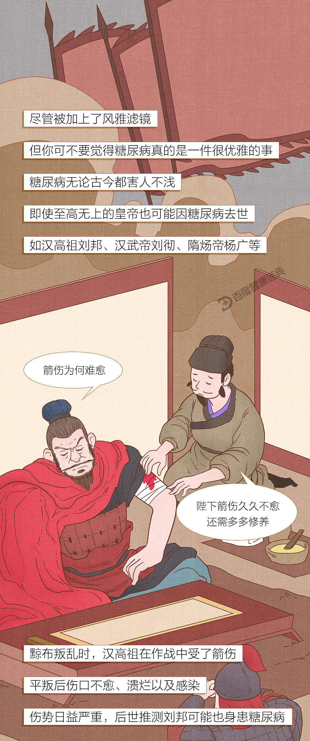 《百度健康医典：古人与糖尿病》条漫（健康科普）（图ZMzQ5NTU2ODEy） - 短篇/格漫 - 站酷设计师李平LP1919原创素材 - 站酷ZCOOL