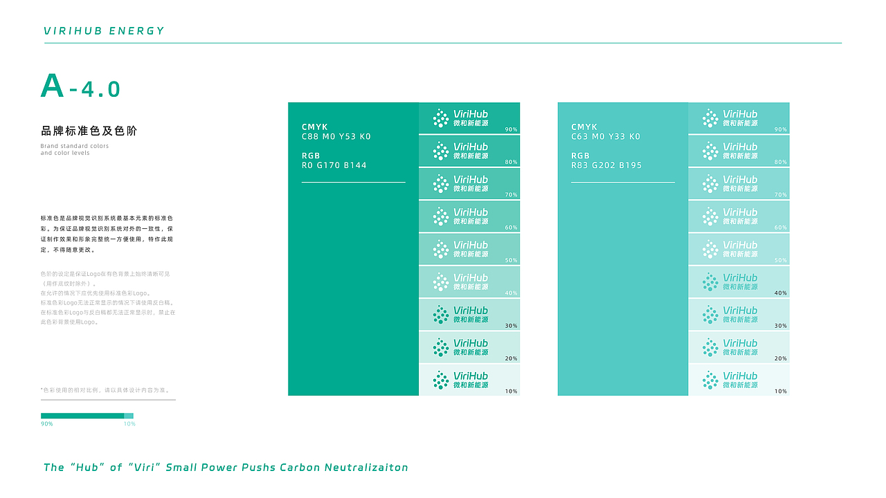 微和新能源CI手册