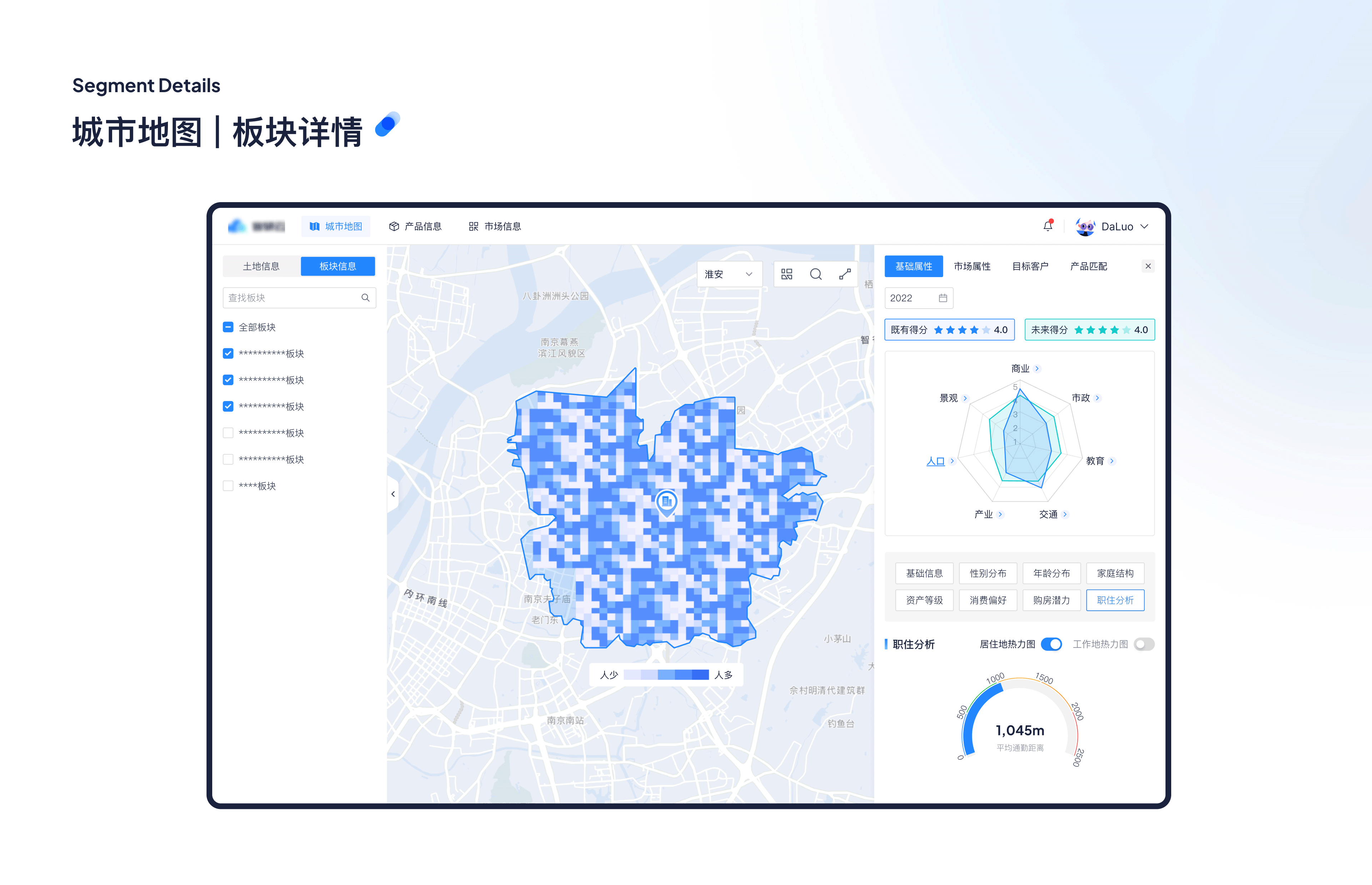 B端系统设计总结（图ZMzQ4NTE0MTc2） - 软件界面 - 站酷设计师大洛_Daluo原创素材 - 站酷ZCOOL