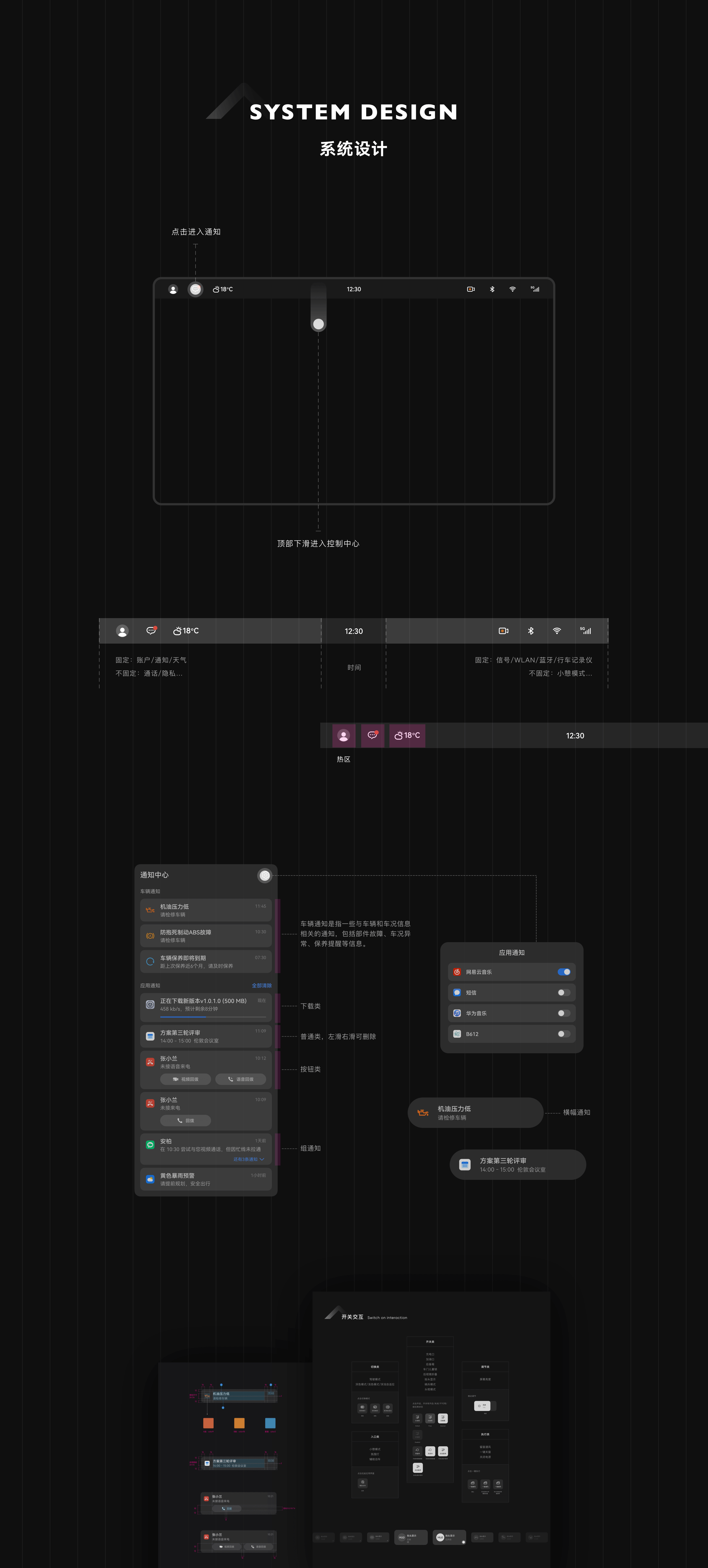 2020-2022作品精选（图ZMzI5NDMxMTcy） - APP界面 - 站酷设计师小梓_xiaozi原创素材 - 站酷ZCOOL