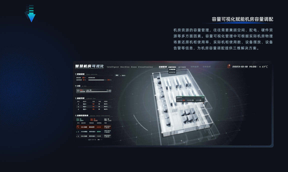 EasyV数字孪生可视化|智慧机房