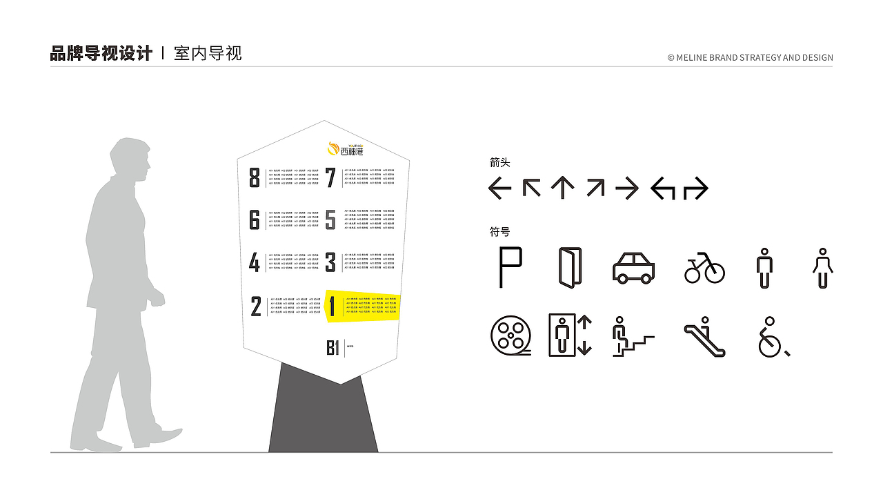 西柚港购物中心品牌创建+公关传播