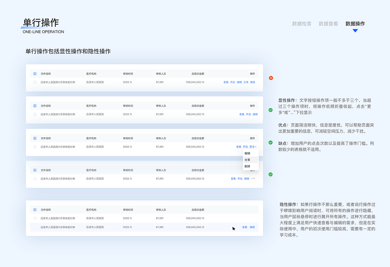 B端表格设计-容易被忽视的细节
