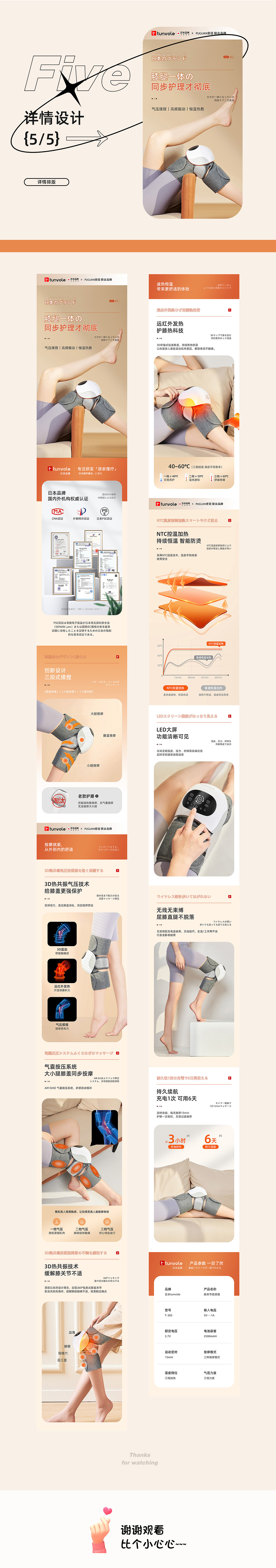 2022 详情节选【助听器*3、个护*2】