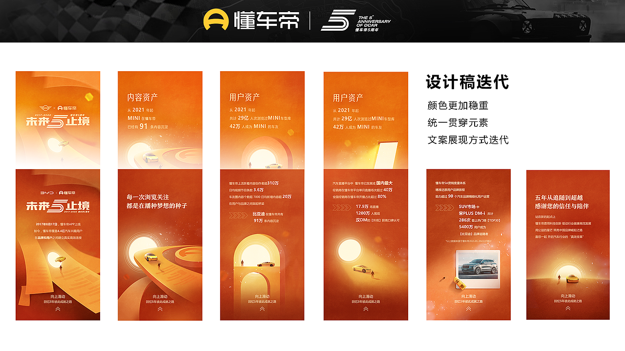 懂车帝五周年庆集